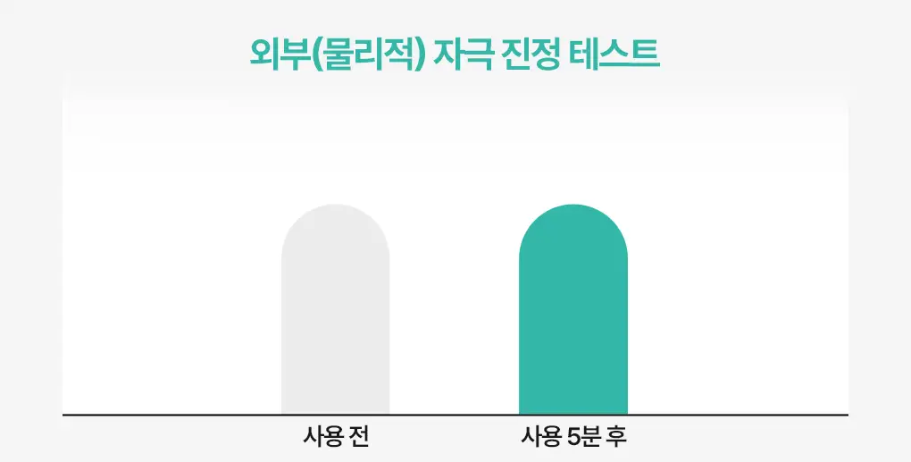 [온라인단독|진정SET] 브링그린 티트리 시카 수딩 토너&크림 세트 상세페이지 12